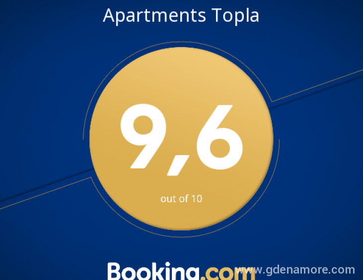 Booking 2017 ocjena